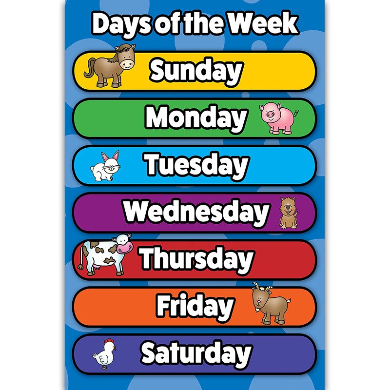 Educational Preschool Posters Charts for Preschoolers Toddlers Kids Kindergarten Classrooms: 10