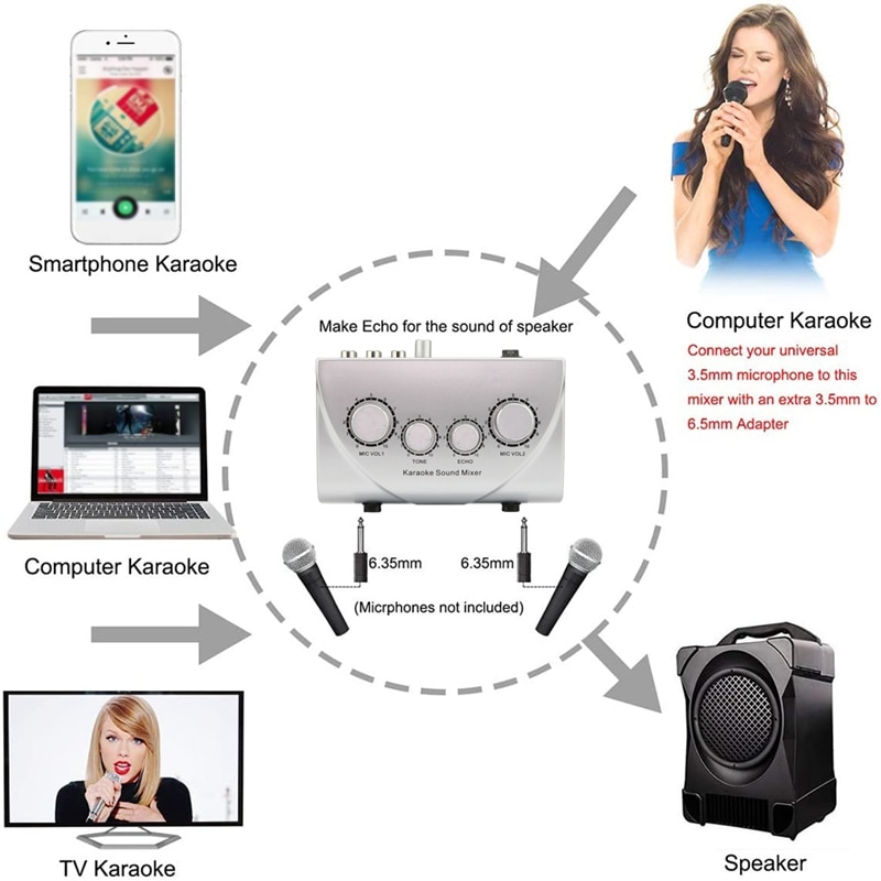 Karaoke Machine Professionele Sound Mixer Echo Mixer Digitale Audio Sound Audio Systeem Apparaten Zilver