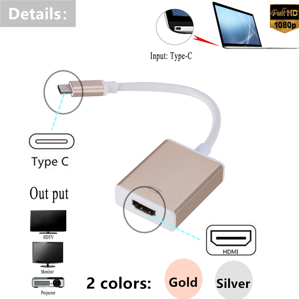 Grwibeou Usb C Naar Hdmi Adapter Kabel Usb 3.1 Thunderbolt 3 Naar Hdmi Iphone Usb-C Naar Hdmi Switch kabel Converter Voor Type C Apparaat