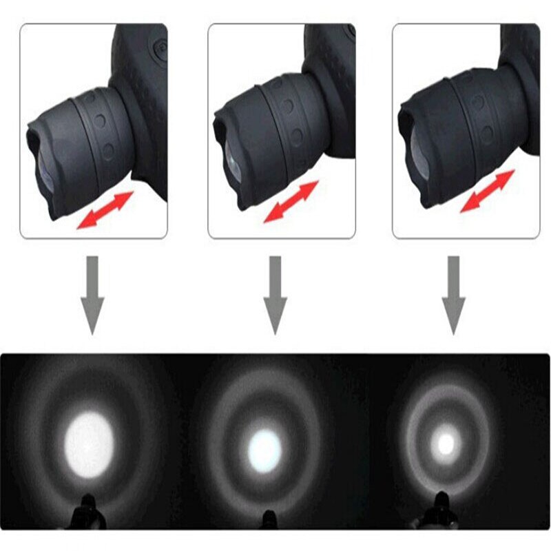 3 modos CREE Q5 1000 lúmenes LED ajustable faro AAA linterna de cabeza lámpara de seguridad y supervivencia Z818