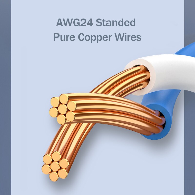 Ethernet Cables RJ45 CAT8 Cable 5M 40G 2000MHz CAT8 S/FTP Double Shield Installation Wire 22AWG 24AWG Oxygen Free Copper