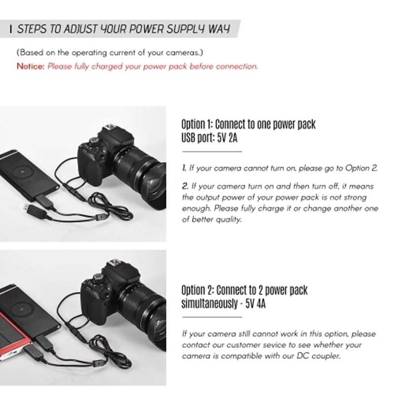 DMW-DCC8 DC Coupler USB Power Adapter Camera Charger Kit for Panasonic DMC-FZ200 DMC-FZ1000 DMC-GH2 DMC-G5 DMC-G6 DMC-G7 Lumix G