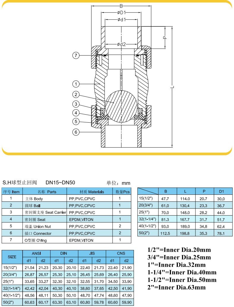 1 kpl sisempi 20mm-63mm kaksoisliitos pvc yksisuuntaventtiili takaiskuventtiili pvc vesiputkiliittimet puutarhakastelu akvaarioadapteri