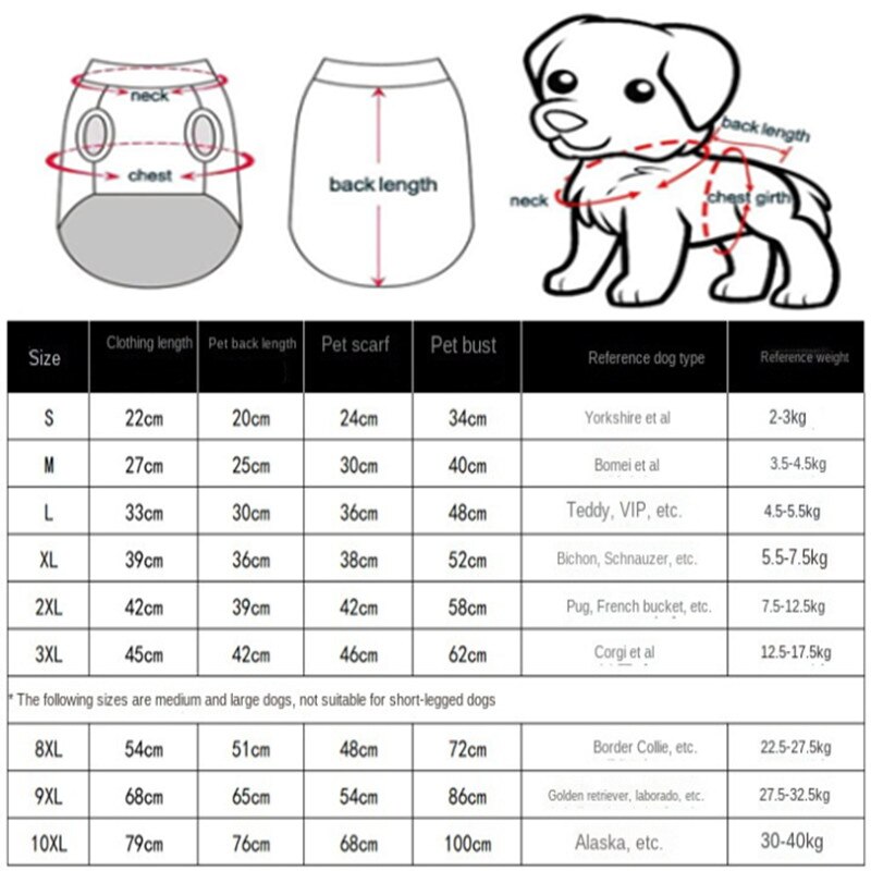 Waterproof Dog Raincoat With Hood Transparent Pet Puppy Cat Dog Rain Coat Cloak Costumes Out Clothes For Small Medium Large Dogs
