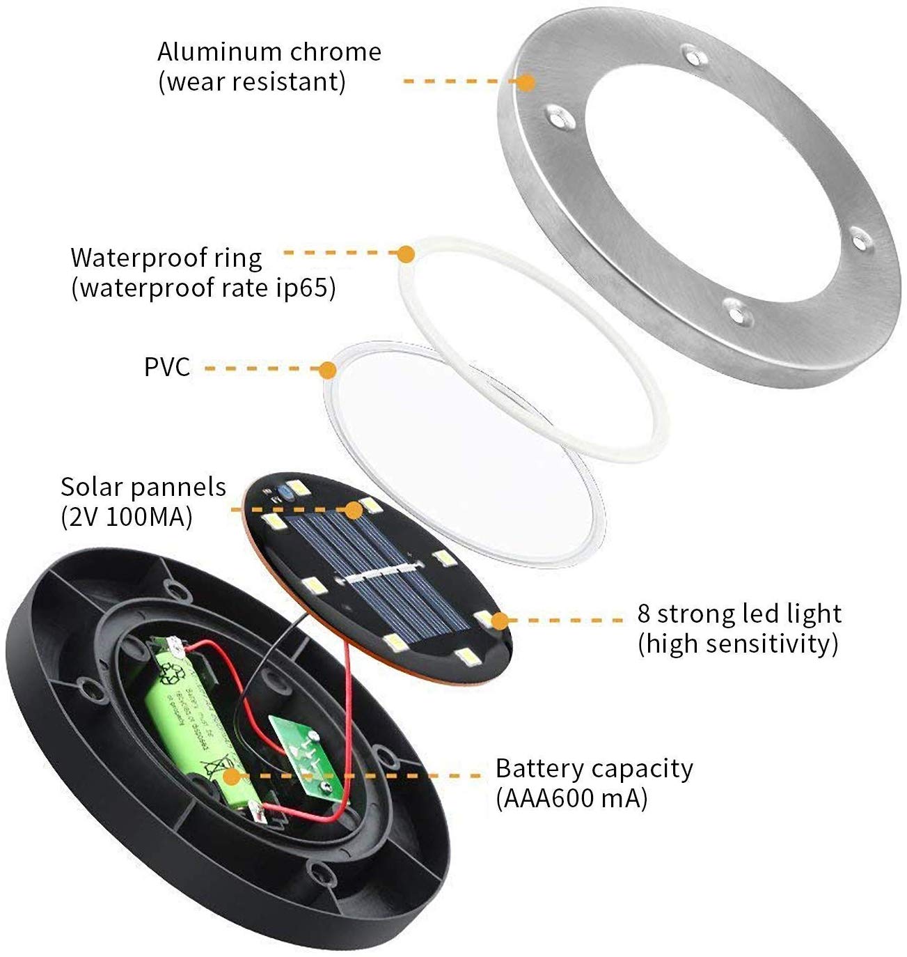 8 Stuks Solar Path Lights Solar Power Disk Licht Pathway Floor Light Ondergrondse Lampen Outdoor Tuin Landschap Tuin Gazon Lamp