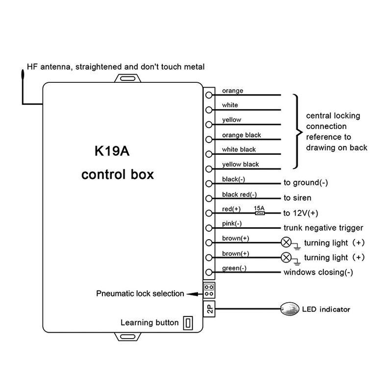 Universele Auto Auto Keyless Entry Systeem Knop Start Stop Led Sleutelhanger Centrale Kit Deurvergrendeling Met Afstandsbediening