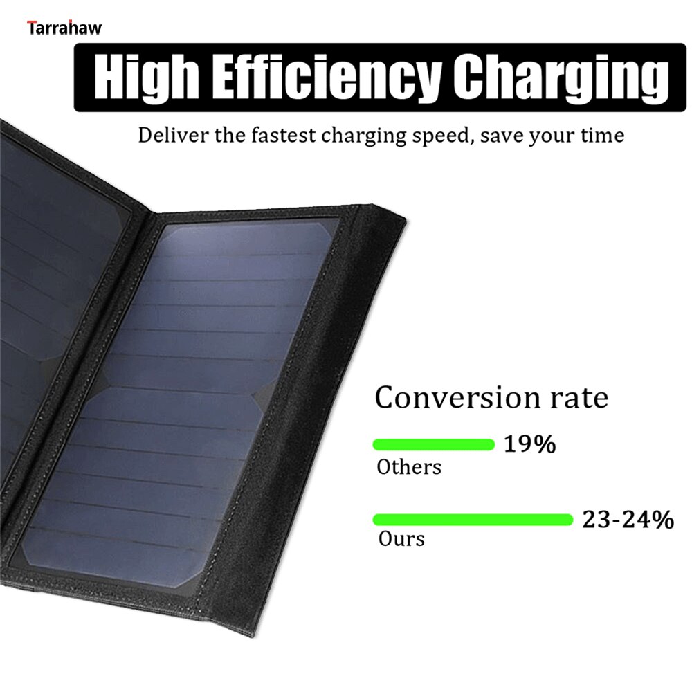 Sunpower Solar Panel 20W Solar Cell Output Device Mobile Phone Outdoor Power Bank Photovoltaic Smart Fast Charging Folding Bag