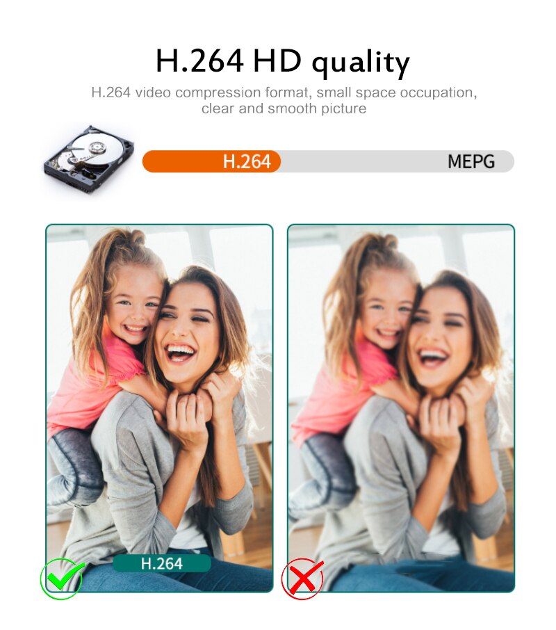 1080P 720p HD Webcam With Mic PC Desktop Web Camera Cam Mini Computer Web Camera Video Recording Work