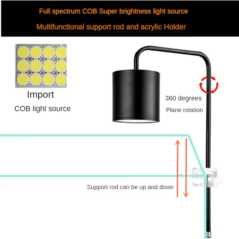 Luz LED para acuario, pecera, lámpara para plantas acuáticas, lámpara para tanque de césped, luz con Clip, iluminación de espectro completo, suministros para cultivo de plantas, 12W/18W