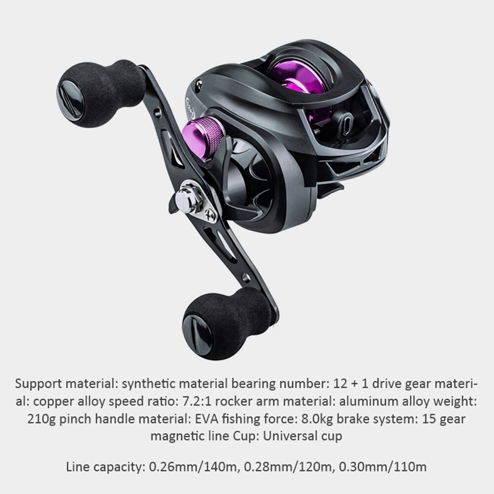 Moulinet Baitcasting 7.2:1 Canne à Pêche Sougayilang 1,8m/2,1m - Combo