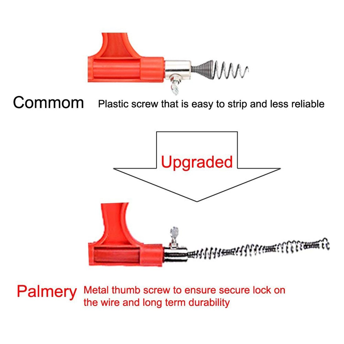 Drain Snakes Plumber Conduit Spin Thru Shower Toilet Sewer Cleaner Drain Unblocker Closet Drum Drains Auger Tool with 1/4-Inch