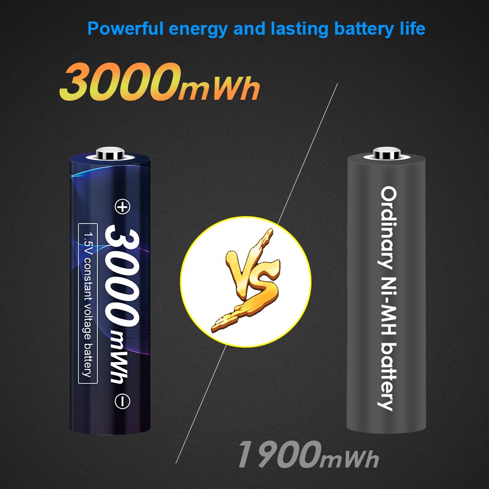 12PCS 3000mwh 1.5V LED AA li-polymer li-po rechargeable lithium li-ion battery fast charge