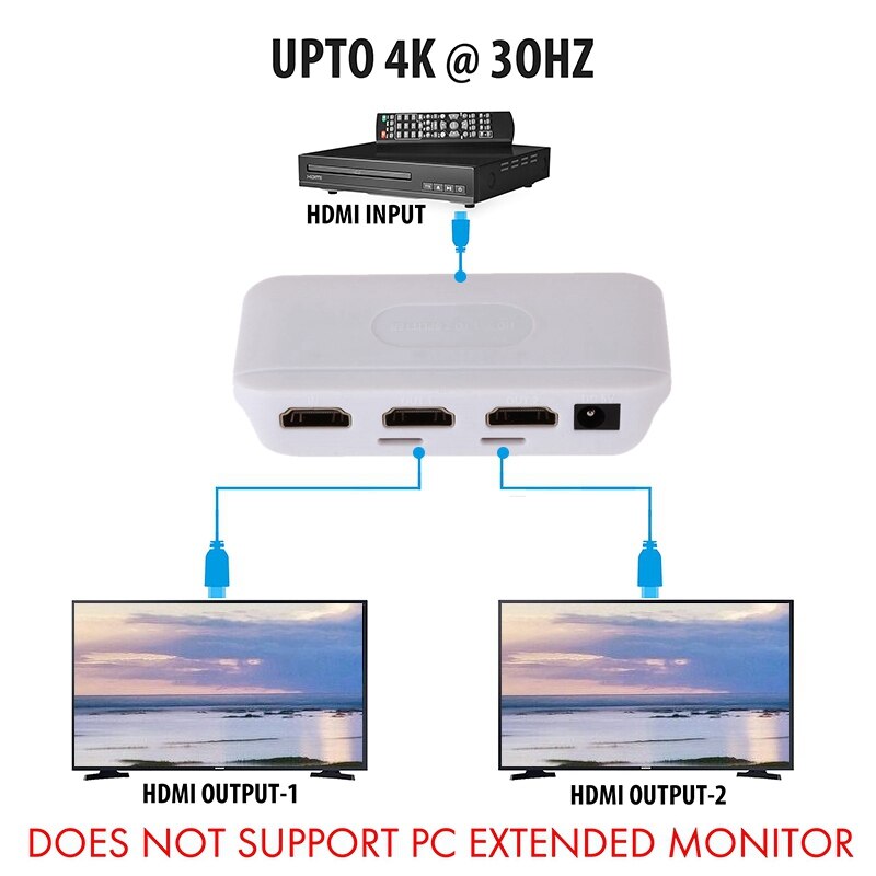 HDMI-Compatible Splitter, One-In-Two-Out High-Definition Video Tv Crossover Switch for Laptops, Ps4, Ps3, Etc.