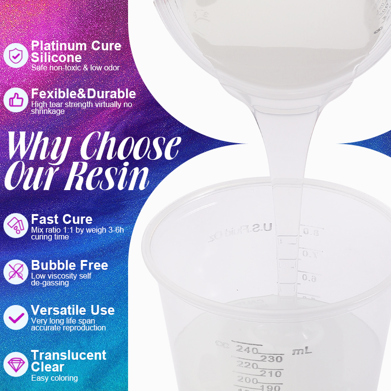 Testkit för tillverkning av silikonformar, snabbhärdande formtillverkning, silikongummi, platinahärdad gjutning, silikon för gjutning av hartsformar