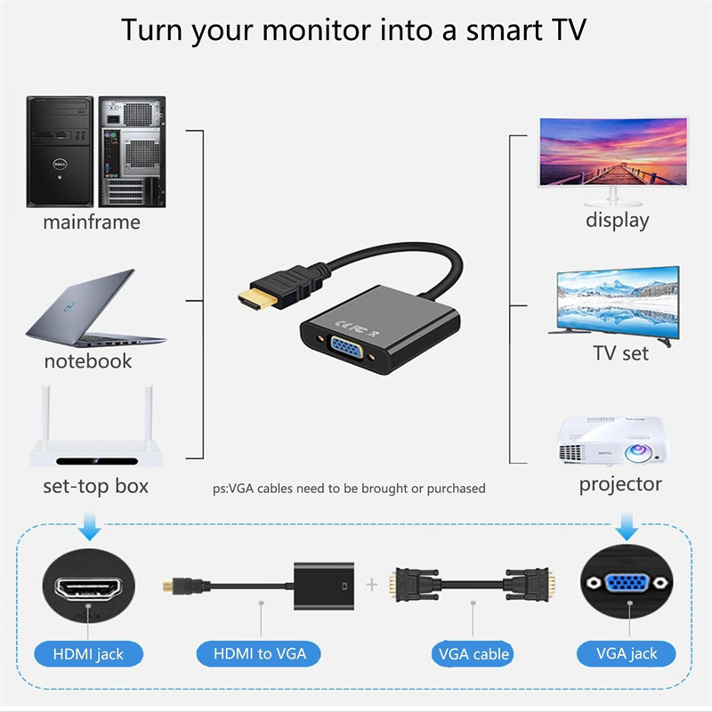 Kabel HD 1080P HDMI-kompatybilny z VGA z zasilaczem audio Konwerter HDTV VGA Kabel do monitora PC Laptop Projektor