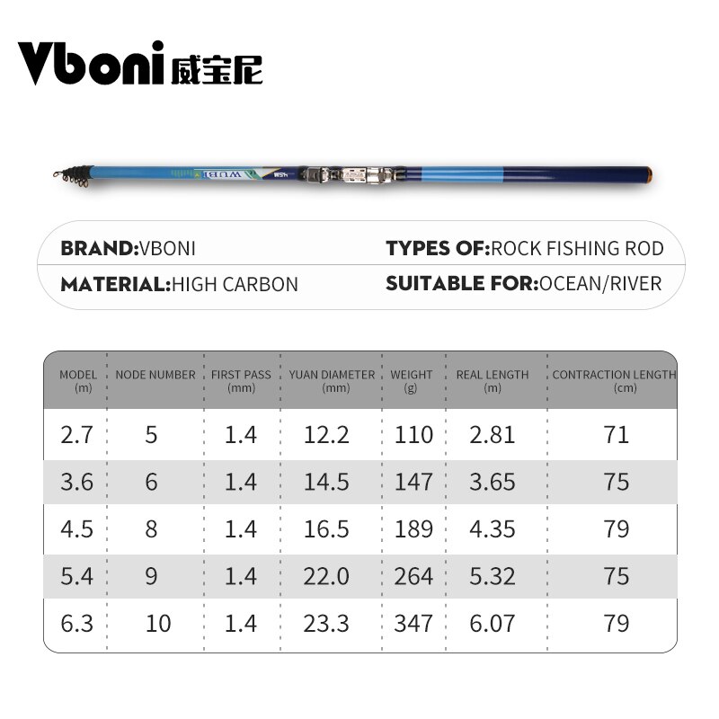 Kolfiber resa spinning karp fiskespö 2.7m-6.3m teleskopiska havsfiskespön ultralätt fiske polevboni