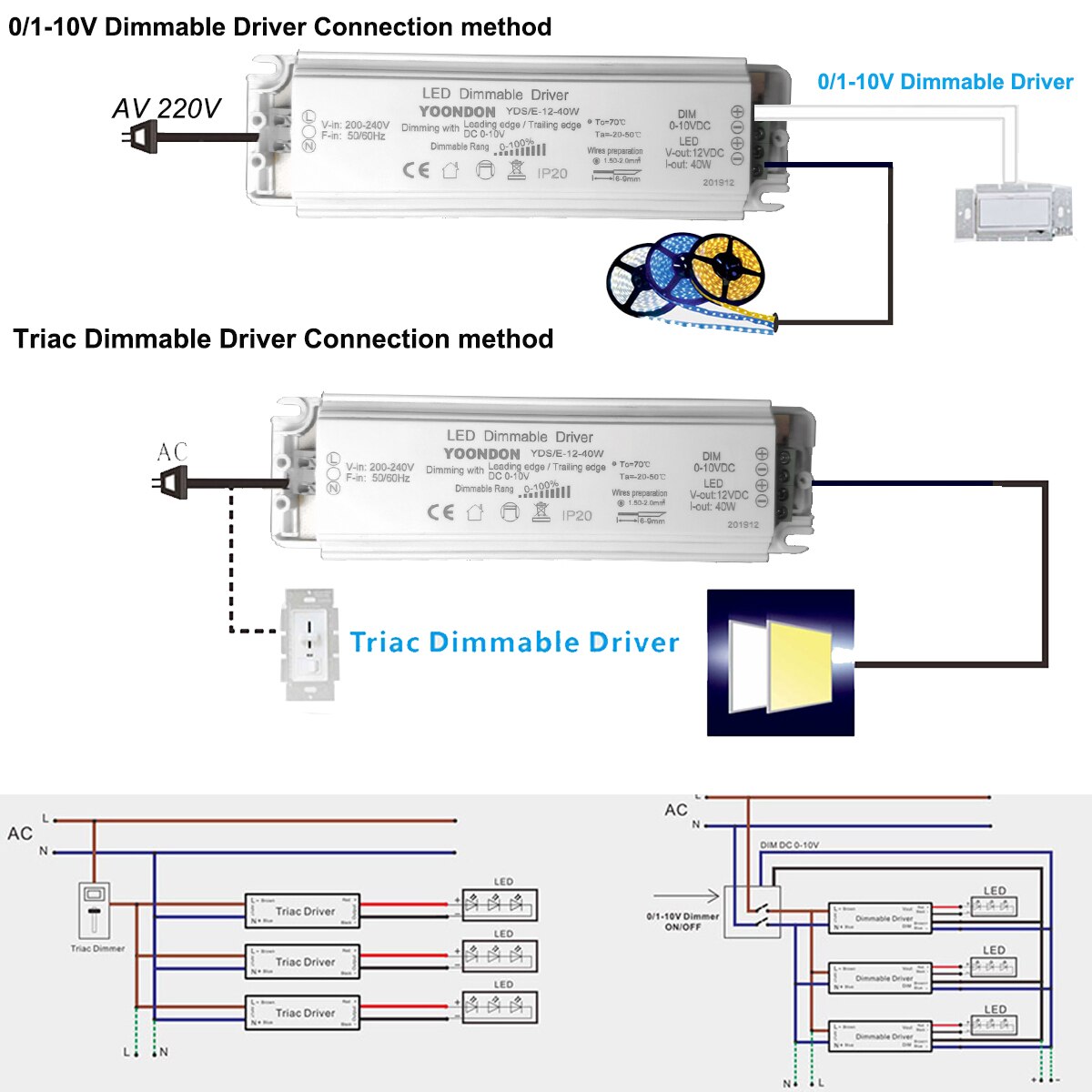 AC 220V Dimmable LED Driver DC12V/24V 20W 40W 60W Triac &amp; 0-10V Dimming 2in1 Power Supply Lighting Transformer