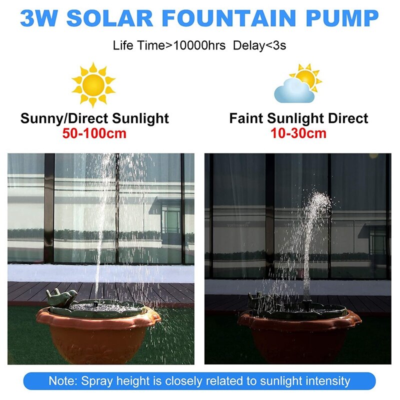 Vogel Bad Solar Fontein Pomp, 3W Zonne-energie Fontein Pomp Met 9 Nozzles, solar Vogel Bad Fontein, Geschikt