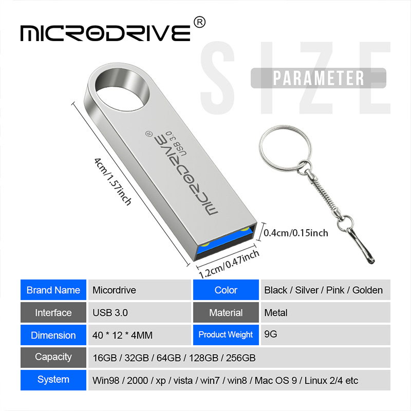 High-Speed USB 3.0 Flash Drive 128GB ,Portable Memory Stick,Plug & Play,Compatible with PC/Mac/Laptop