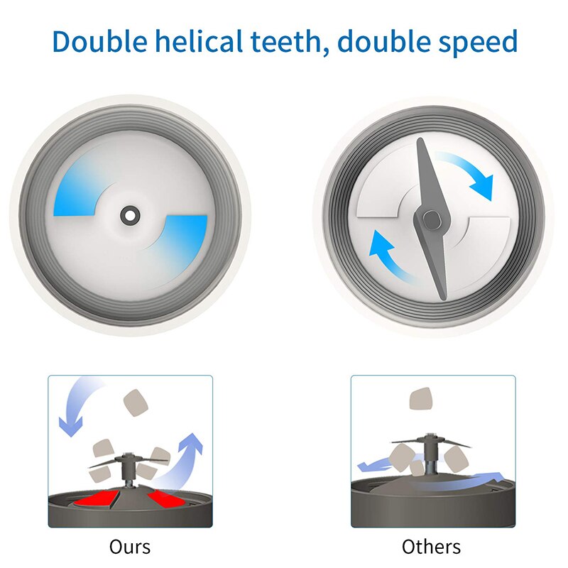 Portable Glass Blender - Cordless Personal Blender Jucier Cup with Rechargeable, 13 Oz Single Serve Fruit Mixer with Stainless S