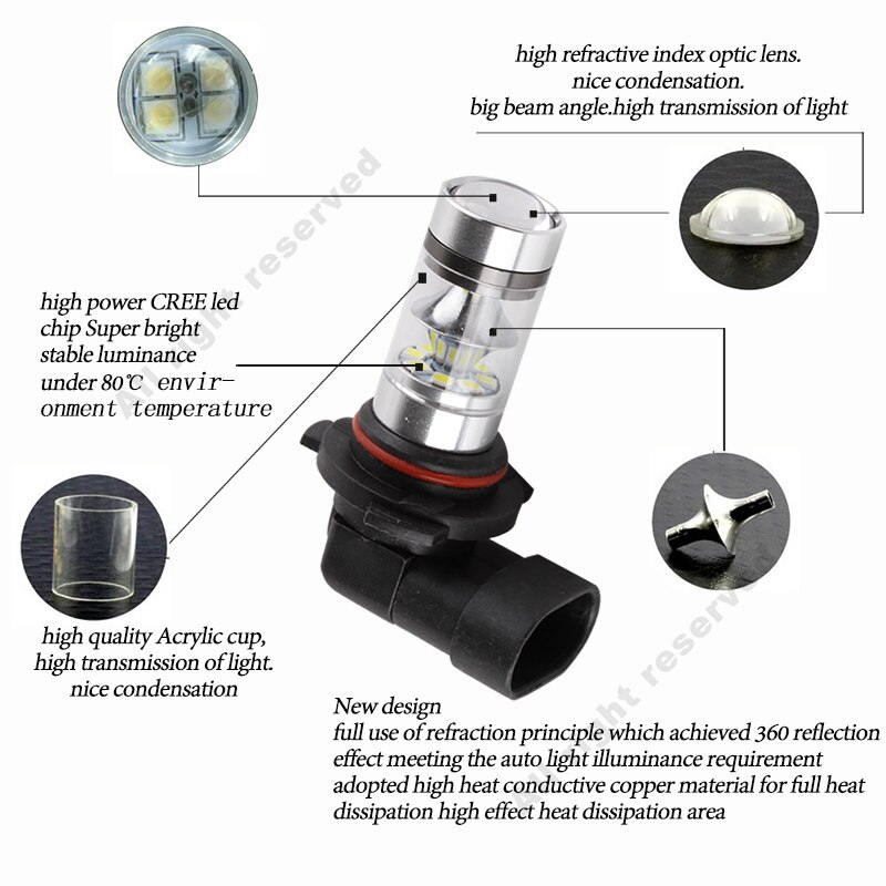 S & D 9006 HB4 Led-lampen 1250LM Auto Mistlamp Driving Lamp Drl Dag Runnight Licht Auto Lichtbron 12V-24V 100W 6000K Wit D030