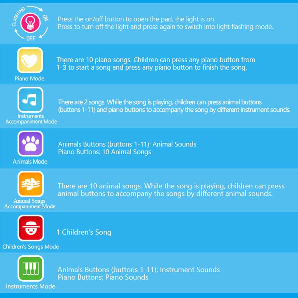 Fun Baby Learning Machine Sing Song Point Reading Touch Type Multi-functional Interactive Early Learning Computer