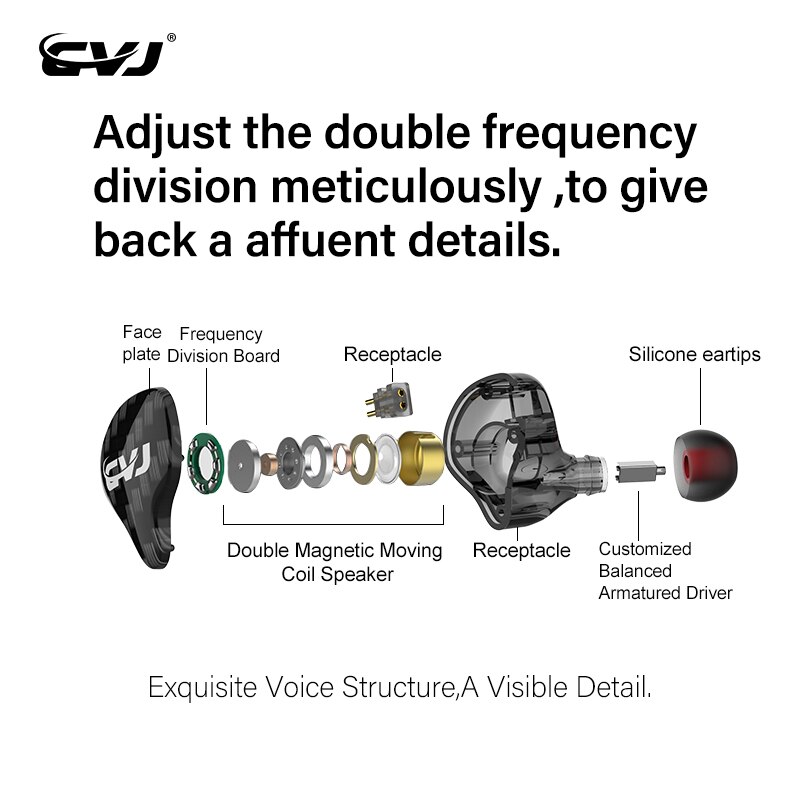 CVJ CSA 1BA + 1DD pilote hybride HIFI dans l'oreille moniteur écouteur avec connecteur 2PIN 0.75MM KZ ZSX ZS10PRO BLON BL03 BL05 BA5