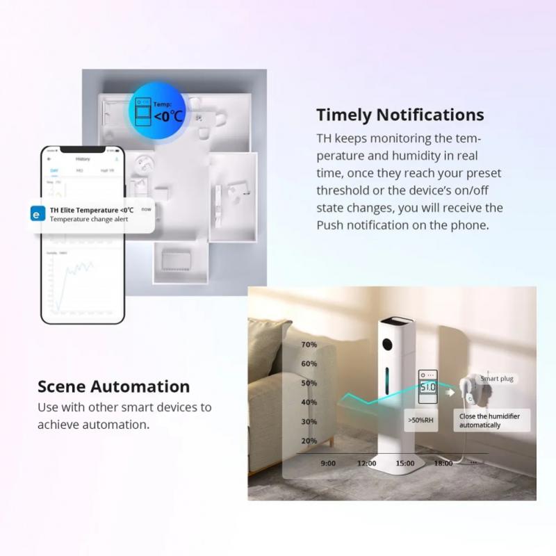 Sonoff th elite 16/20a wifi slimme temperatuur- en vochtigheidsregelaar met ewelink afstandsbediening, compatibel met alexa en google.