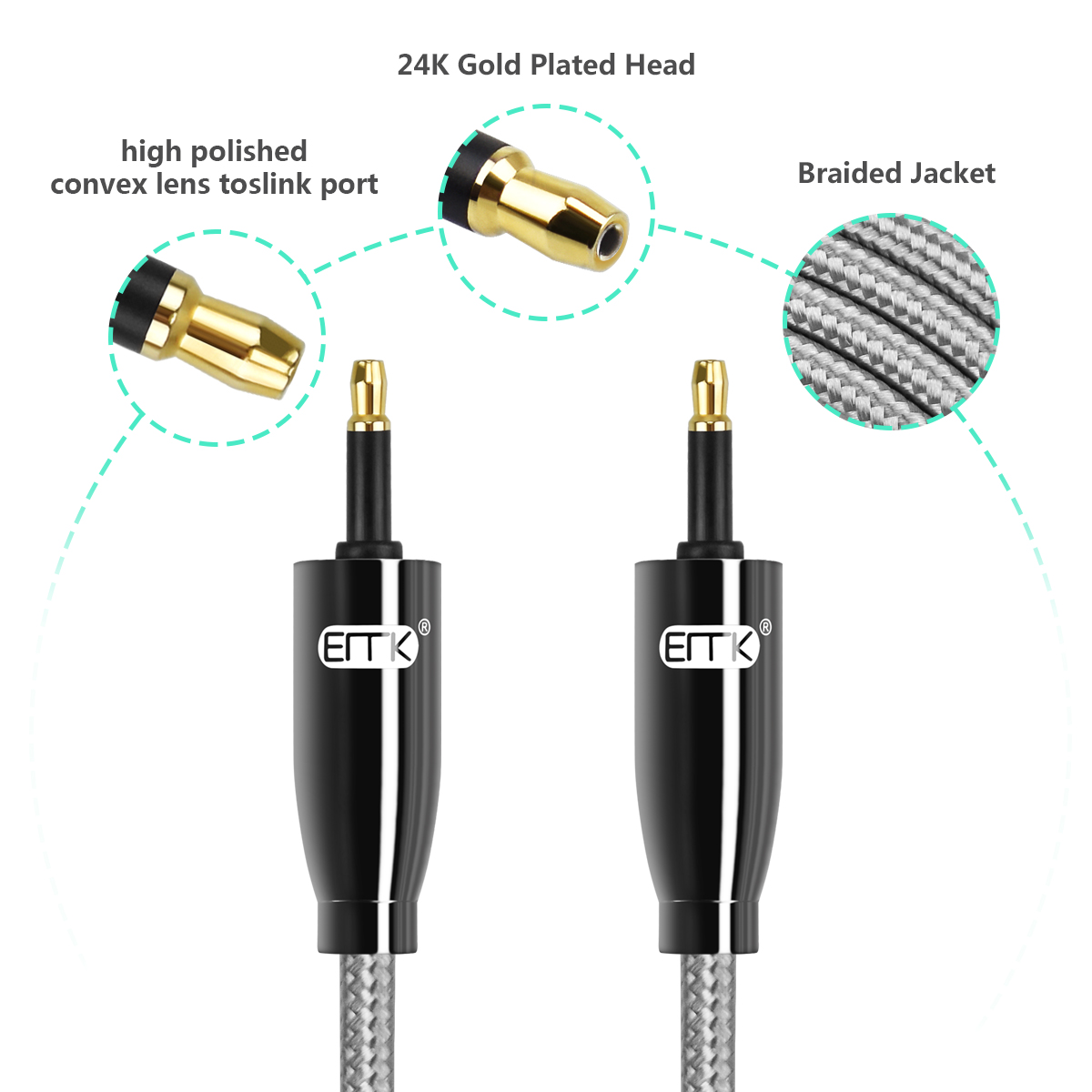 EMK Optisches Kabel 3,5 Mini Toslink zu Toslink Kabel Digitales SPDIF Glasfaser-Audiokabel Toslink 3,5 auf 3,5 Audiokabel 1 m 2 m