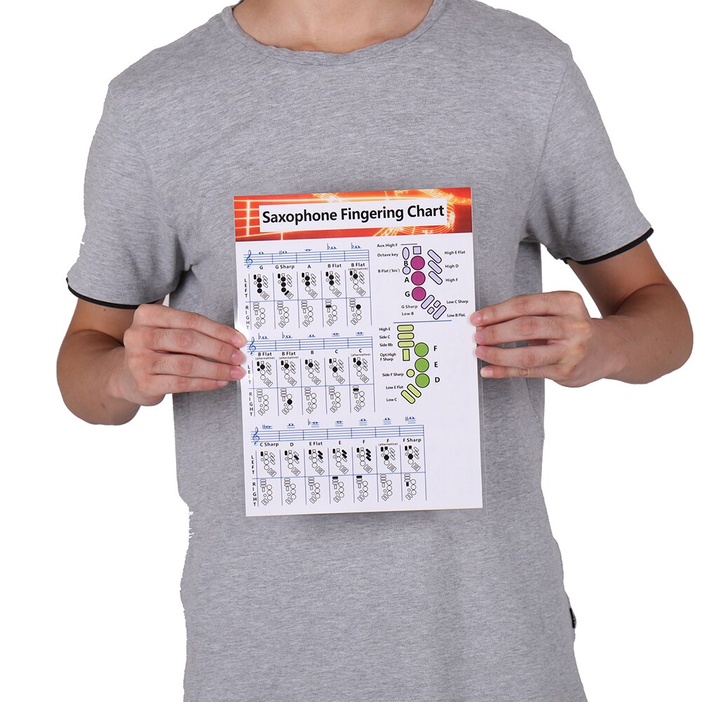 Saxophon Griffbrett - Akkorddiagramm für Anfänger - Wandtrainingsposter