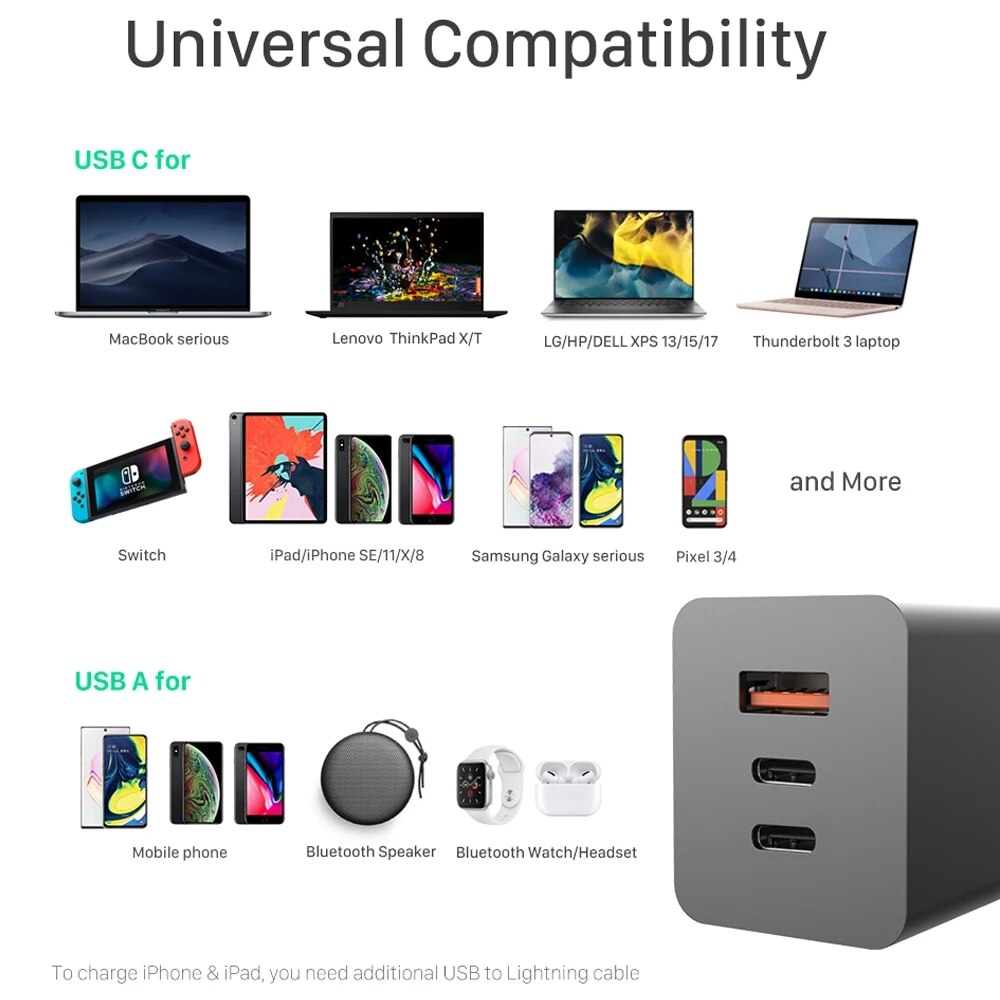Gan 65W Usb C Quick Charger Pd 3.0 Qc Voor Samsung Iphone 12 Pro Max Macbook Tablet Snel Muur charger Eu/Us/Uk Plug Adapter