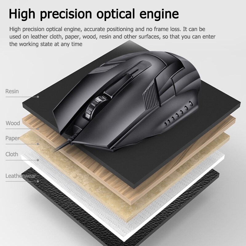 Sound/Silent Office Gaming Mouse Button 1200 DPI Wired Mouse USB Cable For PC Laptop Computers Mice Cheap Price