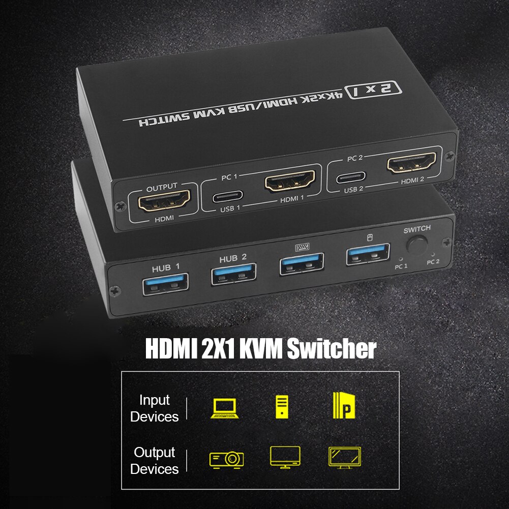 2 Port Hdmi Kvm Switch Selector Uhd 4K Voor 2 Pc Computers Delen Een Monitor Toetsenbord Muis Printer
