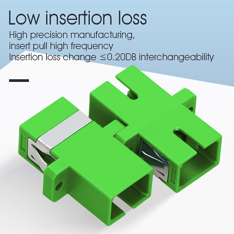 300PCS SC/APC Single Mode Optical Fiber Connector Flange Head Coupler Square joint Adapter
