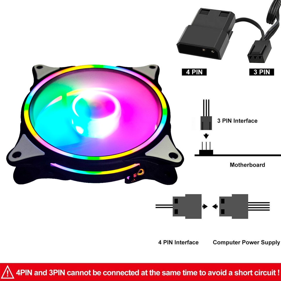 Kllisre Led Case Fan 120Mm Fans Stille Glijlager 4pin Desktop Pc Fan Computer Cooling Cooler Cpu Koelers Radiatoren