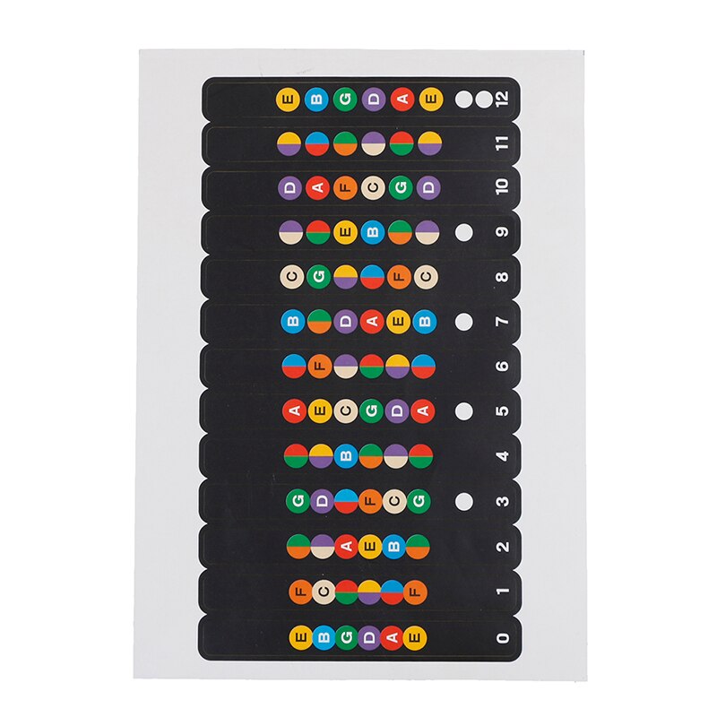 Guitar Sticker Musical Scale Sticker For Training Learning Beginner Fretboard Coded Note Strips Guitar Accessories