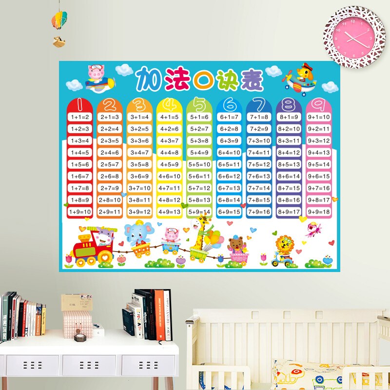 Cartoon chinese opteltafel muurstickers diy dieren muurstickers voor kinderkamer babykamer decoratie