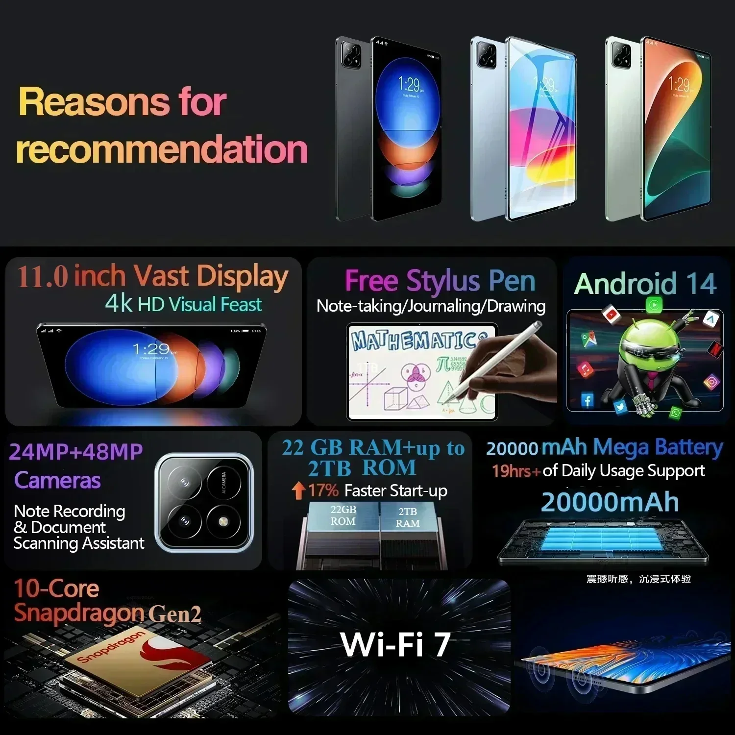 2025 Pad 7S Pro Global Mi 11 inch tablet Android 14 22GB 2TB Snapdragon 8 Gen2 4K HD 5G WIFI Bluetooth WPS 20000mAh tabletten Tab