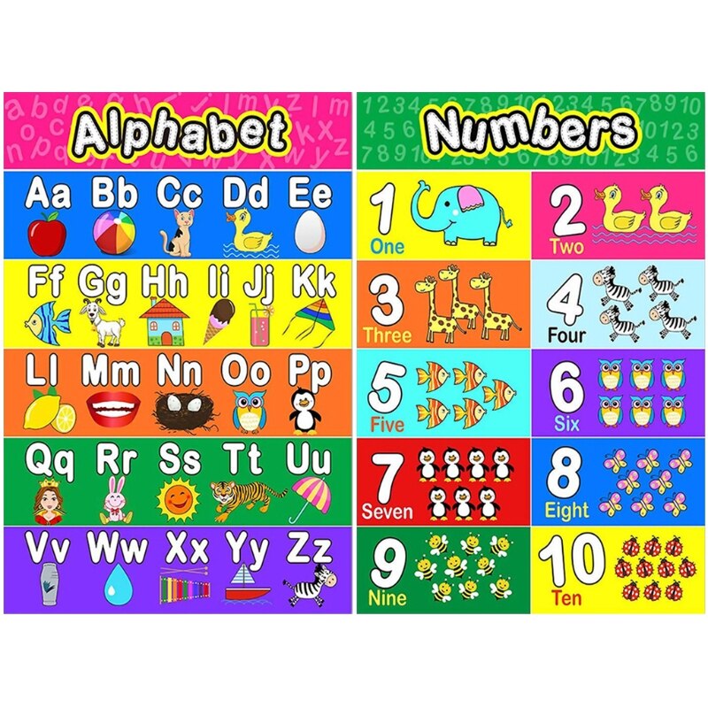 Laminated Preschool Poster for Toddlers and Kids 2 Pieces Full Alphabet Posters Number 1-10 for Nursery Classroom: Default Title