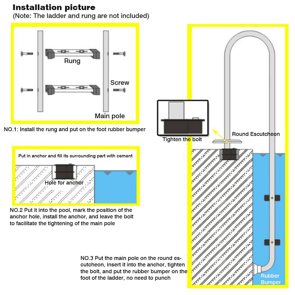 Bassengstige erstatningssett bassengstige bolt og stige gummistøtfanger med bassenganker og bassengrunde