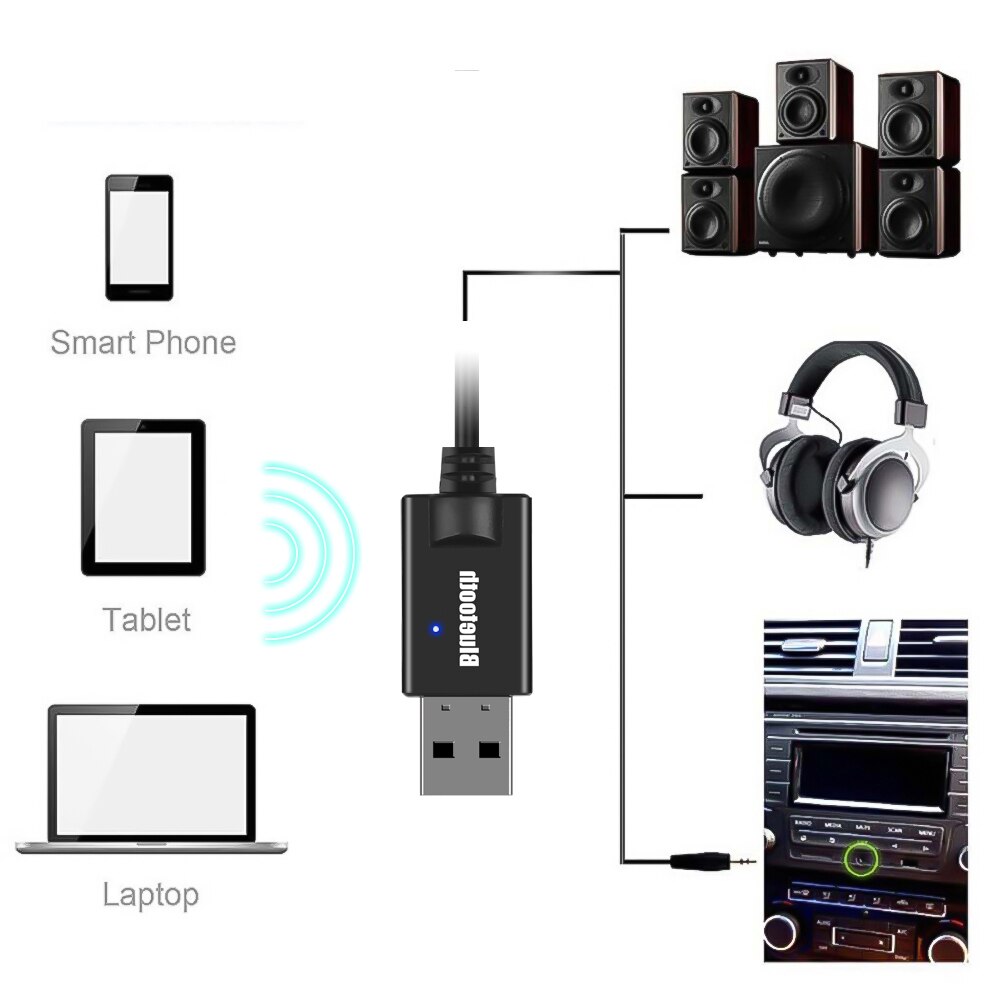 Kebidu 3.5Mm Audio Aux Auto Ontvanger Adapter Usb Bluetooth Draadloze Audio-ontvanger Bluetooth 4.2 Stereo Adapter Voor Speaker Y-16