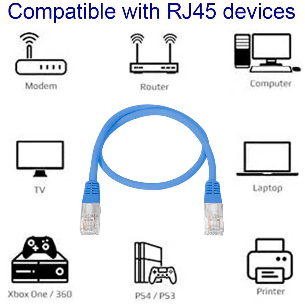 NANOCABLE UTP RJ45 Ethernet Patch LAN Local Area Network Cable for PC Laptop Router HUB Blue 10.20.0402-BL 2m Cat.6