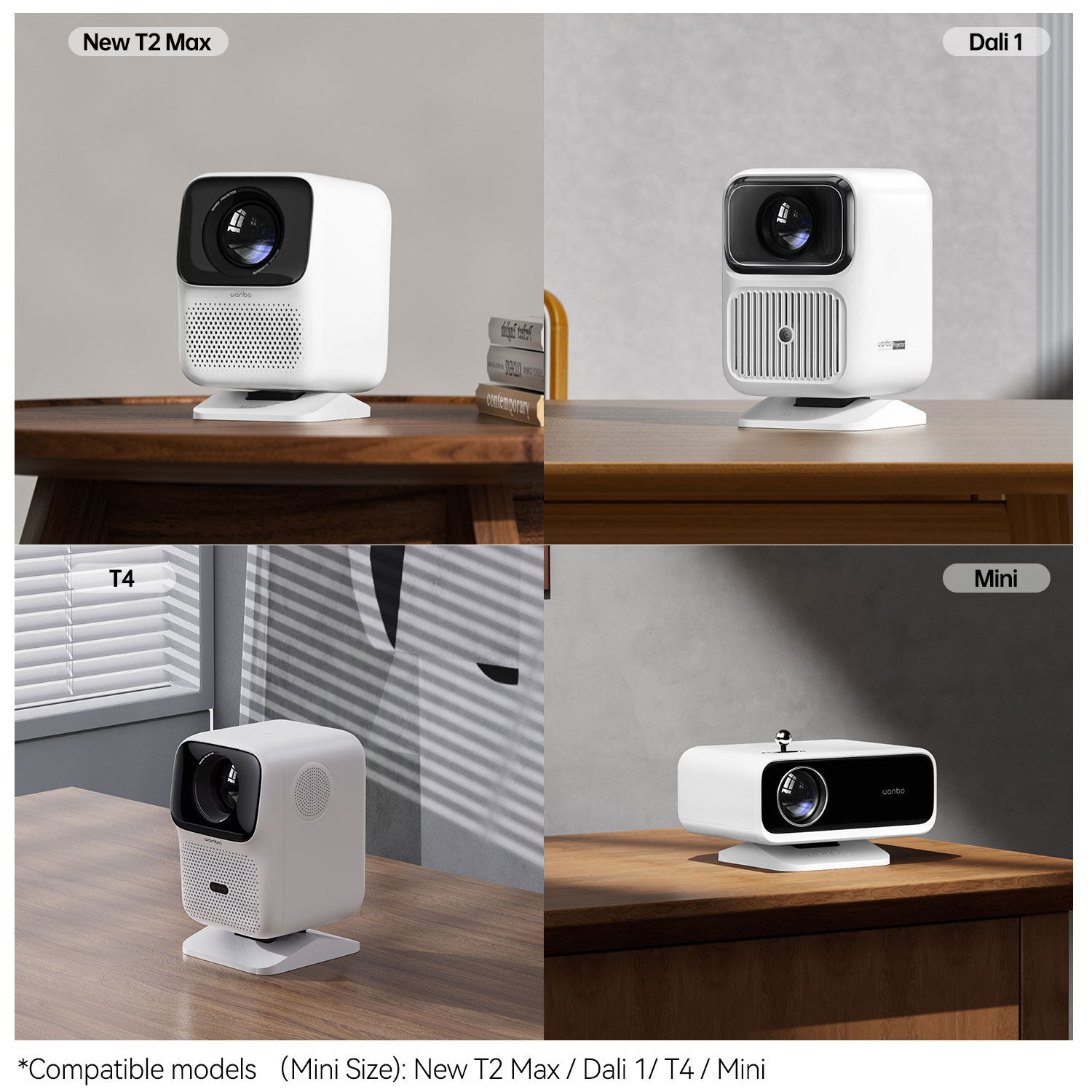 Wanbo Desktop-Projektorhalter, Ständerhalterung, abnehmbarer, verstellbarer Tischprojektor, universelle Projektorhalterung