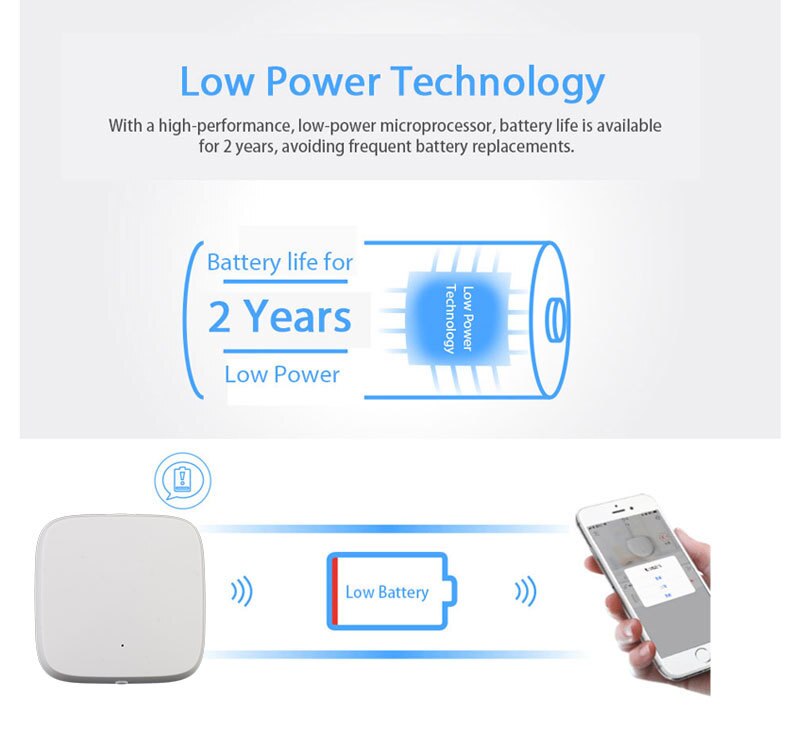 Tuya Smart Temperature And Humidity Environment Sensor Smart control Zigbee connection intelligent linkage Google home IFTTT