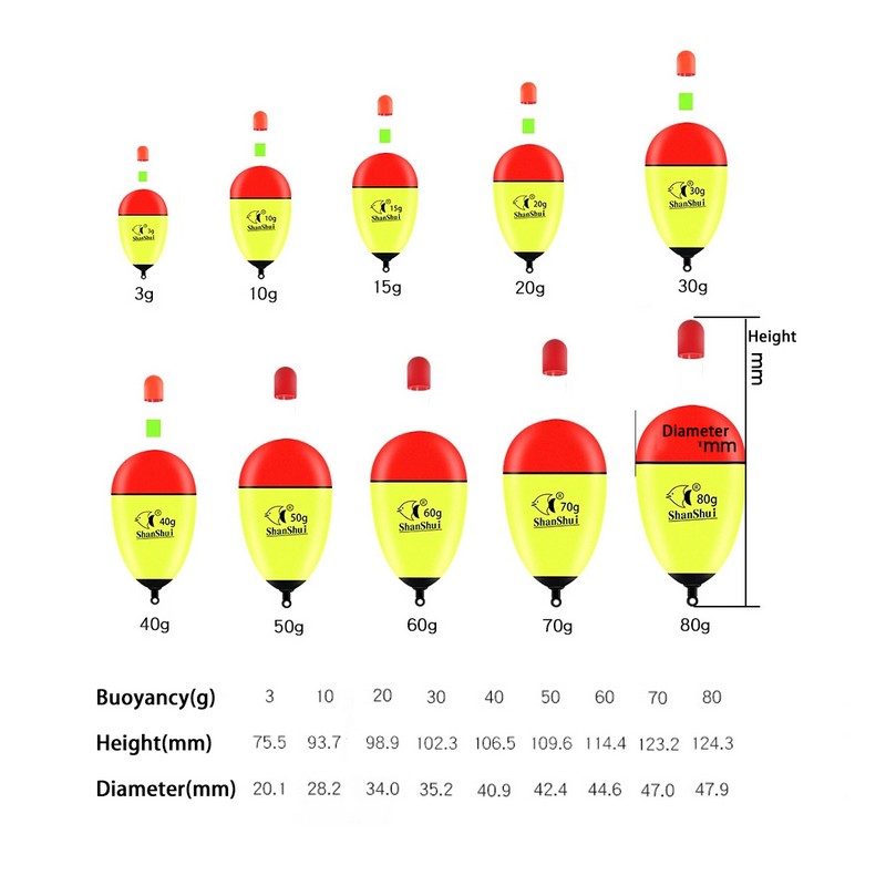 Luminous Fishing Foam Plastic Float Buoyancy EVA Hight Elasticity Fishing Float Night Fishing Light Stick Bobber Fishing Tackle