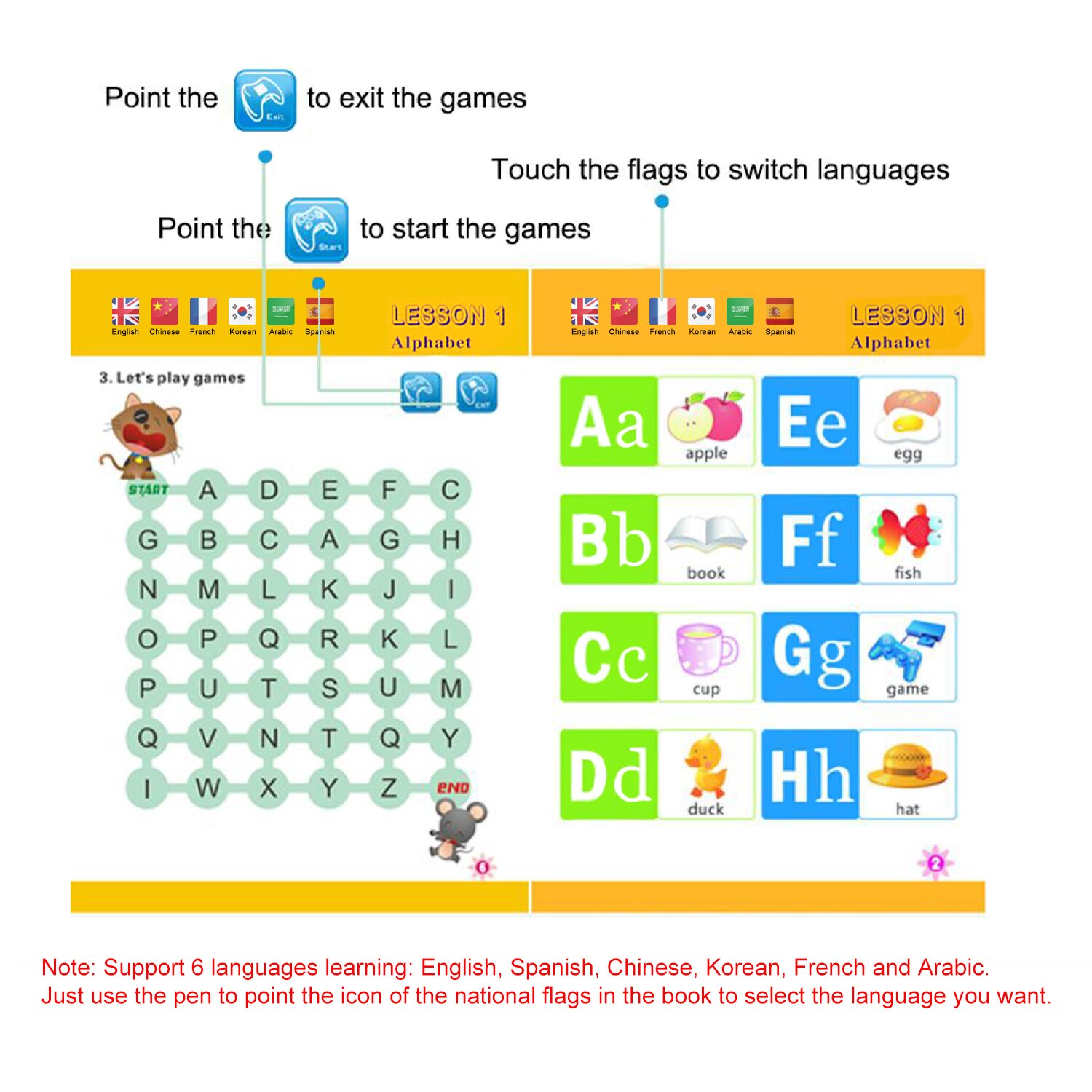 Digitale børn engelsk talende pen med 3 interaktive bøger 6 sprog læringsenhed voice learning pen kit pædagogisk værktøj