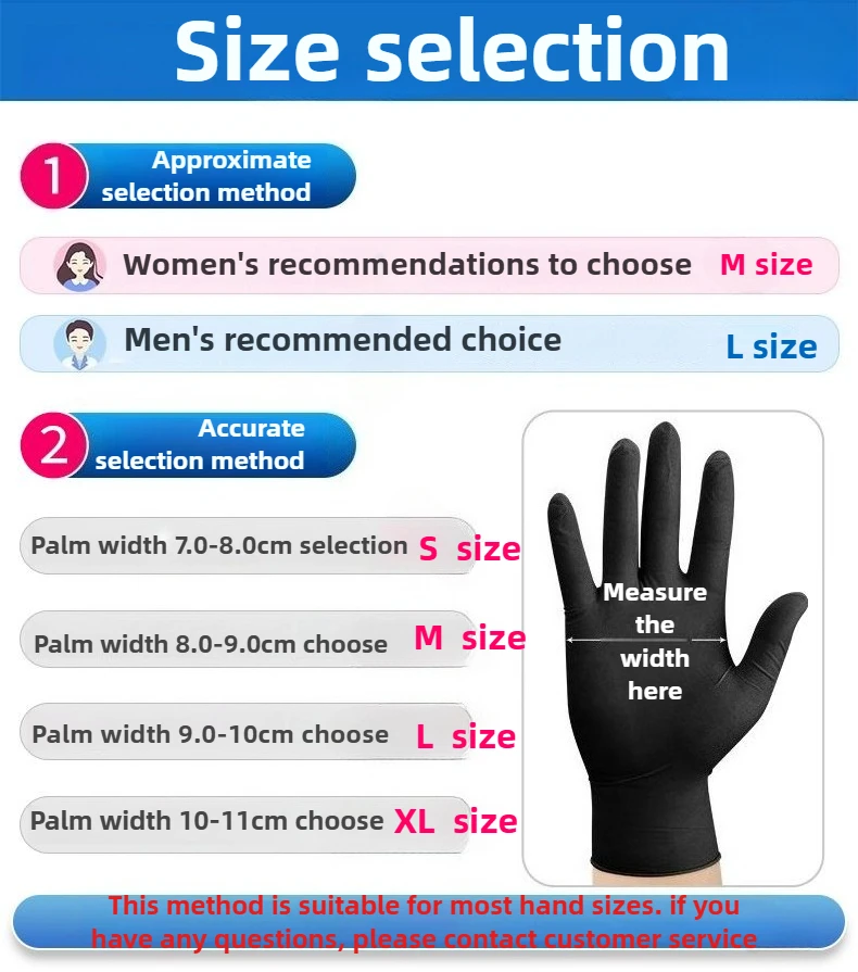 Wegwerphandschoenen Zwarte nitrilhandschoenen Latex Veelzijdig Waterdicht Geschikt voor keukenreiniging Afwassen Koken Auto