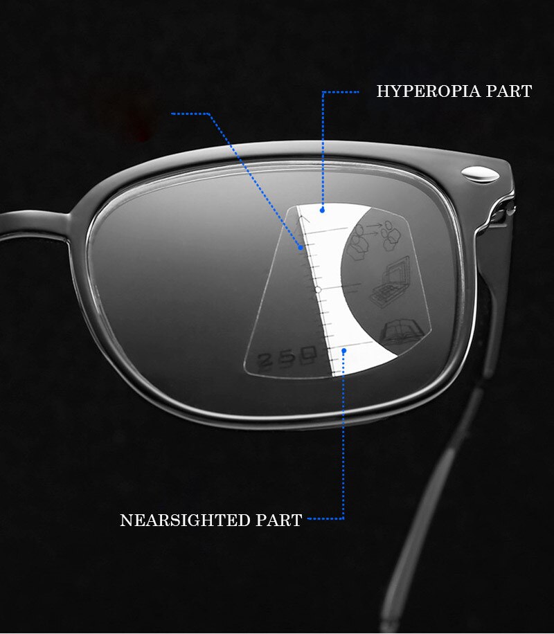 Ahora Smart Progressive Multifocal Reading Glasses Anti Blue Light Prebyopia Spectacles Eyeglasses Hyperopia Eyewear+1.0to+4.0