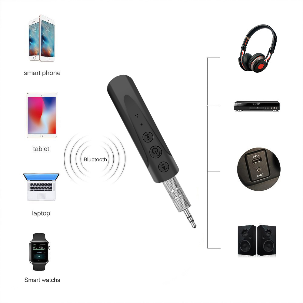 Kebidumei bluetooth højttaler bil bluetooth aux universal 3.5mm jack håndfri auto modtager musik bil bluetooth modtagere