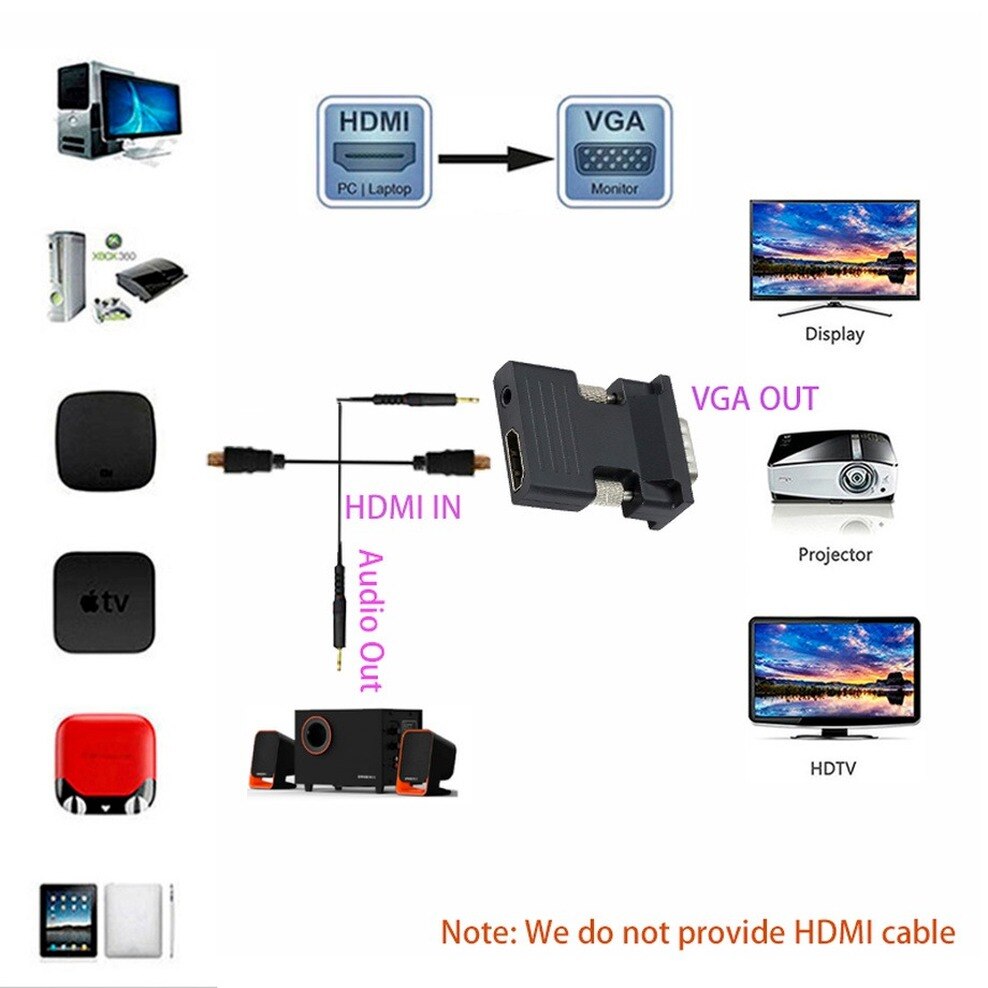 Inioiczmt Hdmi Female Naar Vga Male Converter 3.5Mm Audio Kabel Adapter 1080P Fhd Video-uitgang Voor Pc Laptop tv Monitor Projector